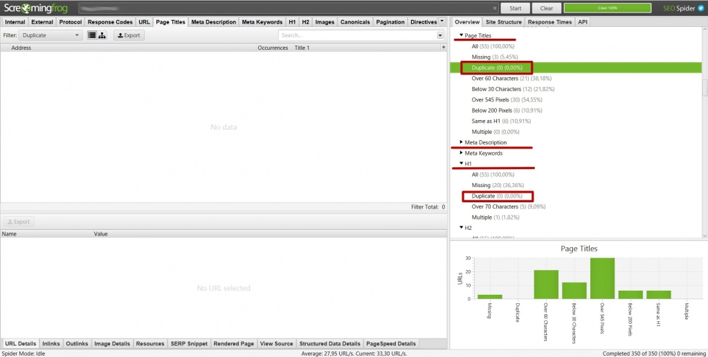 Для успешного продвижения необходимо устранить все дубли заголовков и меты Для успешного продвижения необходимо устранить все дубли заголовков и меты